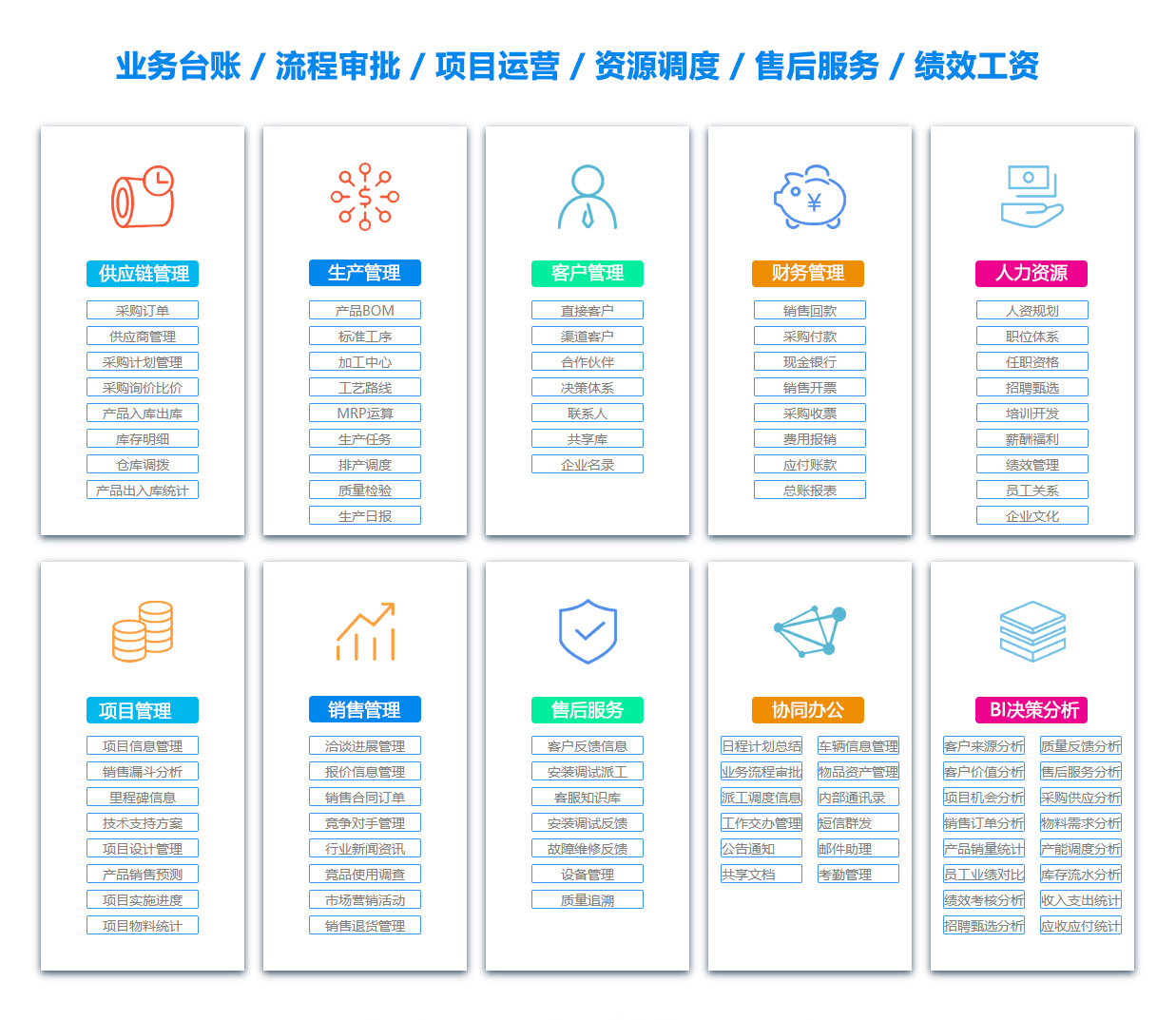 杭州客户资料管理系统